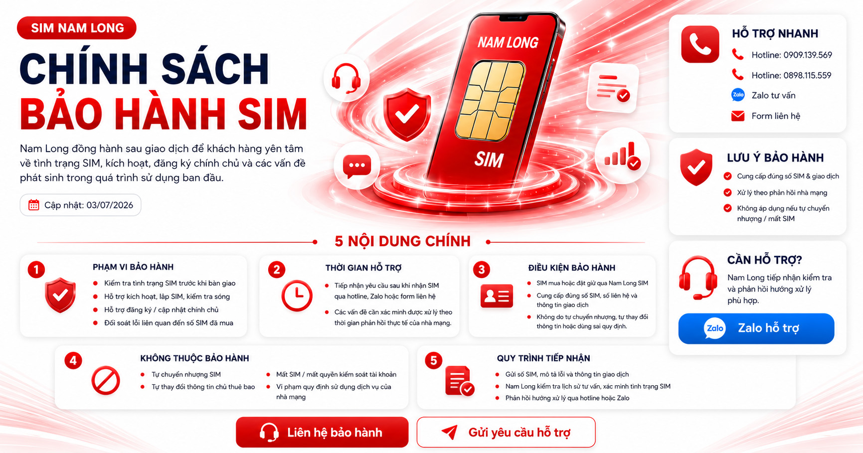 Chính sách bảo hành SIM Nam Long